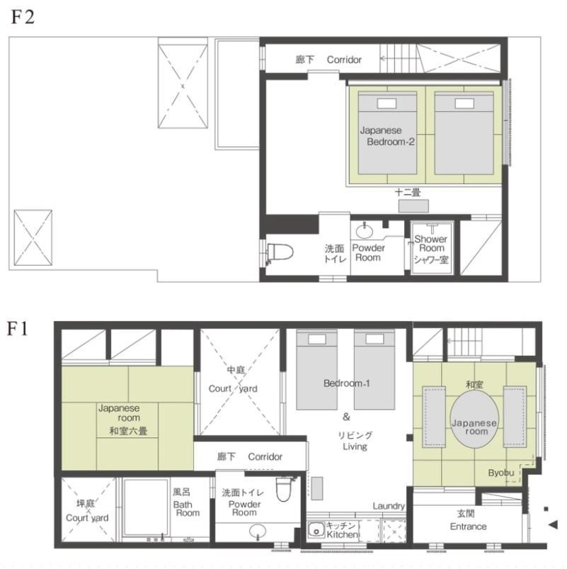 Tsumugi Nishinotoinhanayacho Villa *